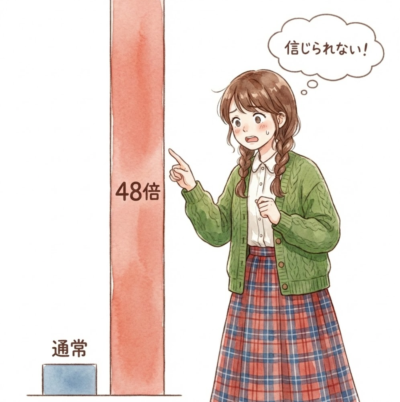 第3章の図版4