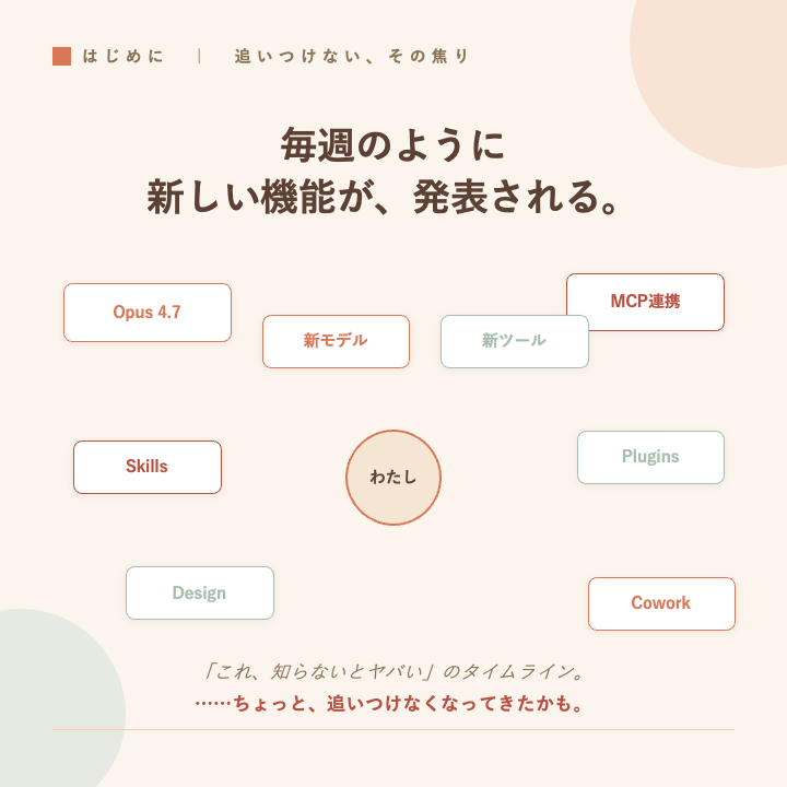 第5章の図版13