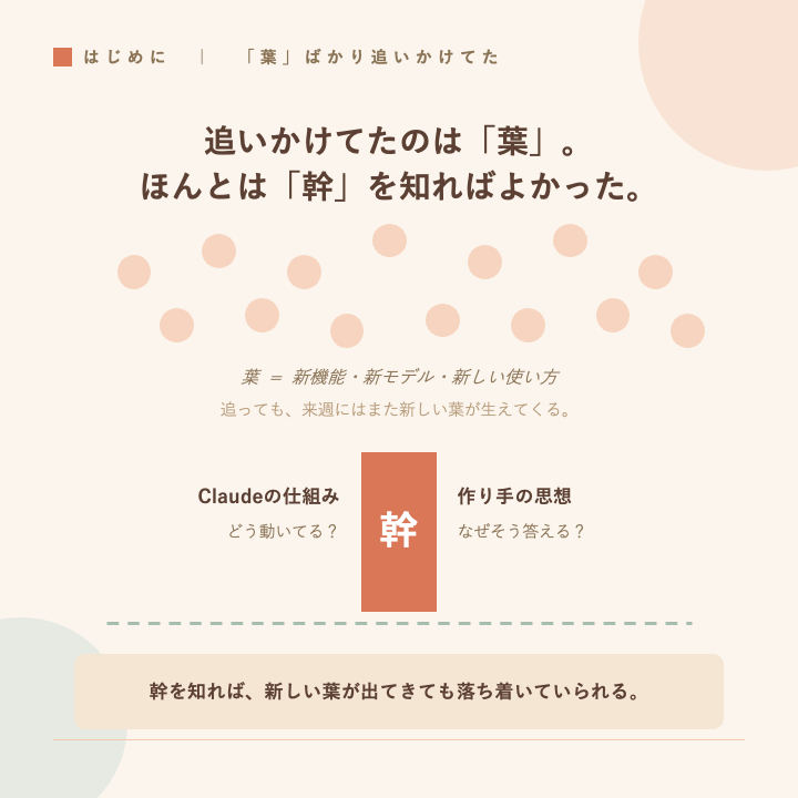 第5章の図版14